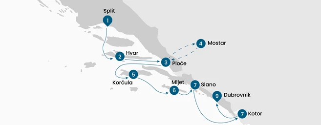 Crucero por la esencia de las islas croatas con Montenegro