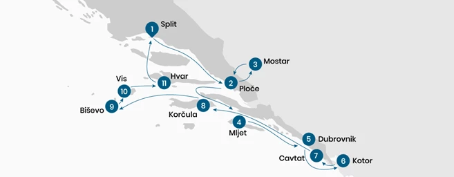 The jewels of South Adriatic