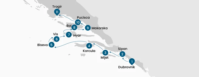 Lo mejor entre Dubrovnik y Split Premium Superior