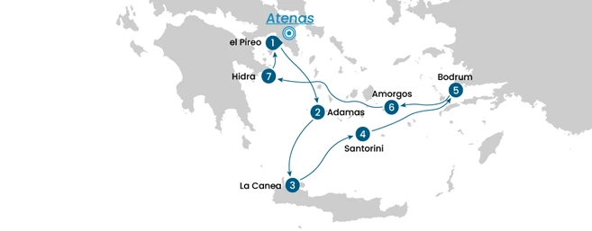Crucero a vela por las islas griegas