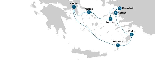 Crucero a vela por las Islas griegas y Turquía