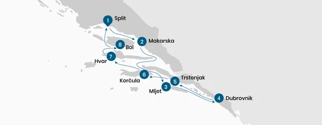 Perlas del sur de Croacia Premium Superior