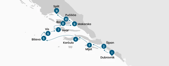 Lo mejor entre Dubrovnik y Split Premium Superior