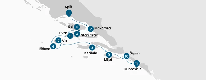 Lo mejor entre Split y Dubrovnik Premium Superior